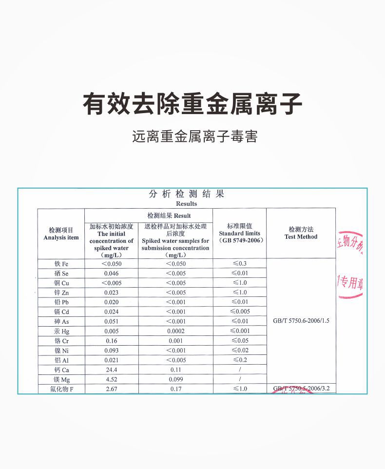 凈易應(yīng)急救災(zāi)重力凈水桶可有效去除水中重金屬離子