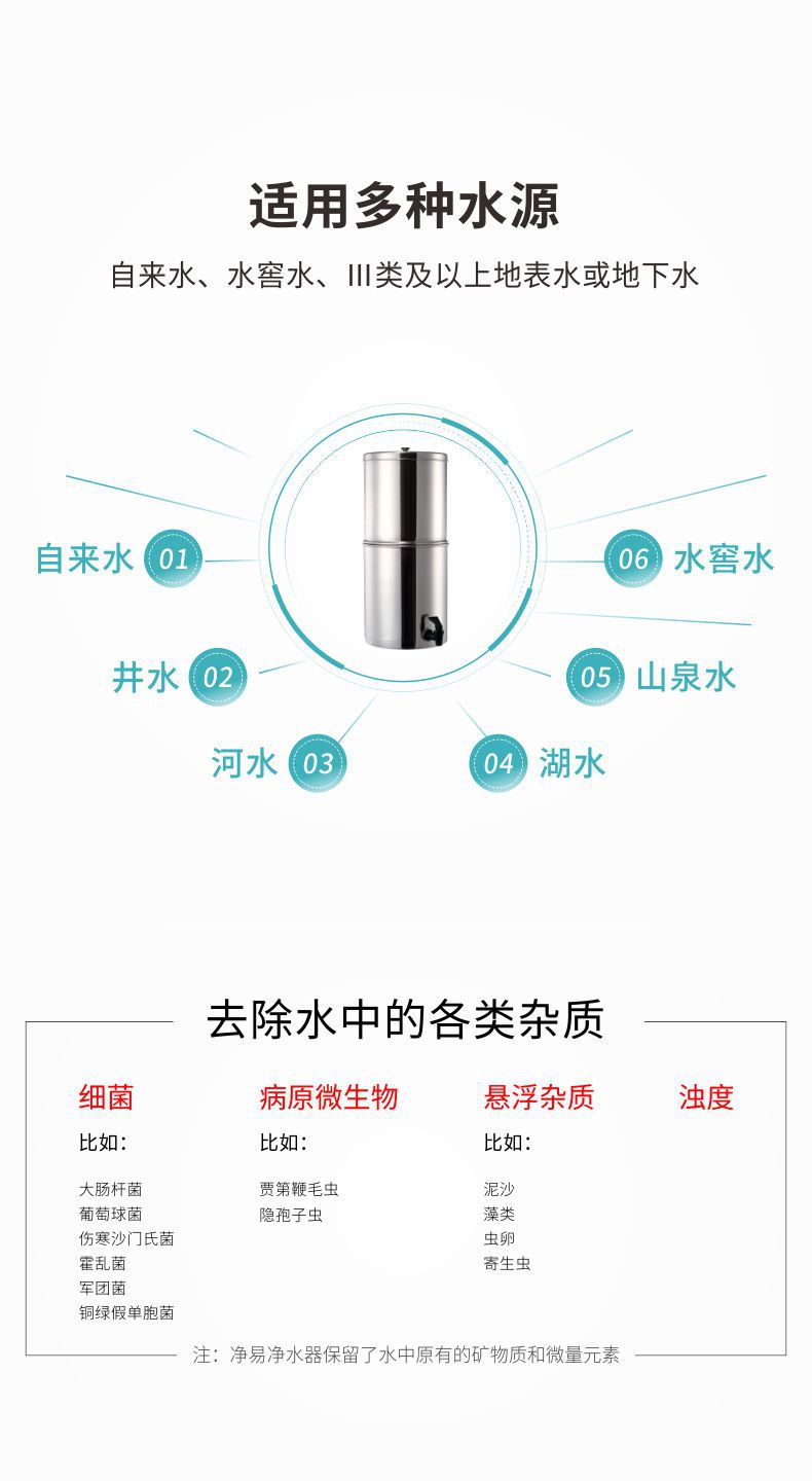 凈易應(yīng)急救援重力凈水器適用于自來水、水窖水、Ⅲ類及以上地表水或地下水
