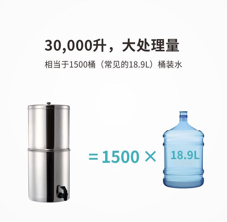 凈易應(yīng)急救災(zāi)重力凈水器可處理10000升水