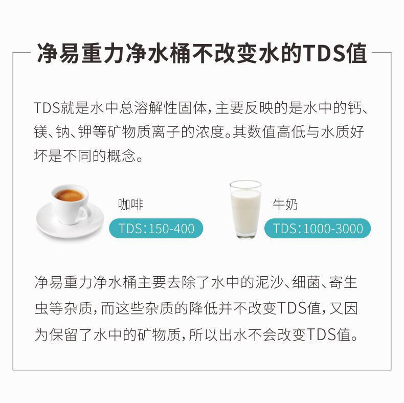 凈易重力凈水桶采用水的自身重力作為壓力,陶瓷膜孔徑較小，所以出水是一滴滴的滴出來的