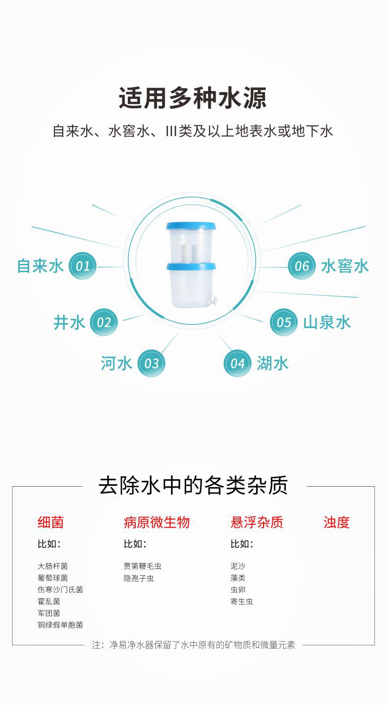 凈易滲漏式重力凈水器適用于自來水、水窖水、Ⅲ類及以上地表水或地下水