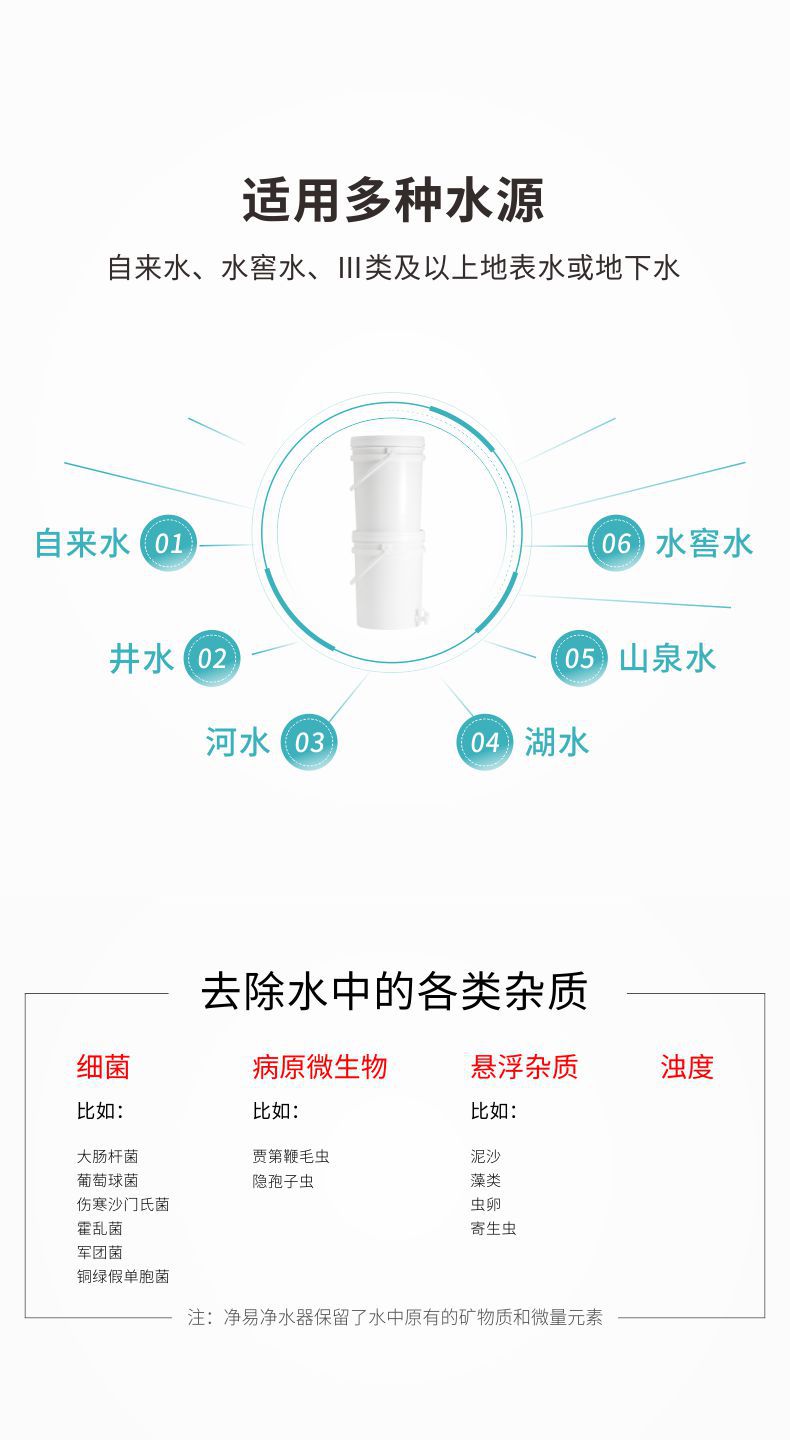 凈易滲漏式重力凈水器適用于自來水、水窖水、Ⅲ類及以上地表水或地下水