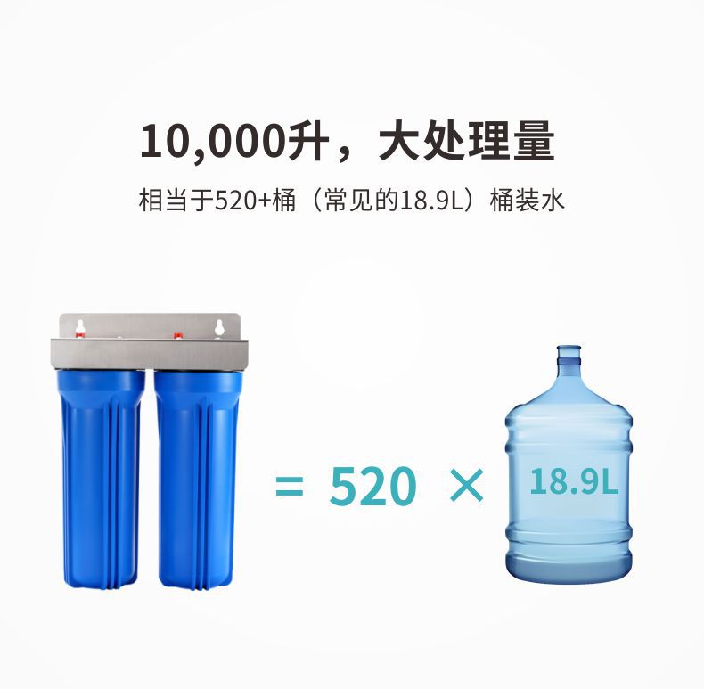 凈易全屋中央凈水器前置過(guò)濾器可處理10000升水