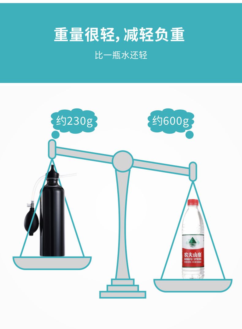 凈易單兵戶外便攜式運(yùn)動(dòng)凈水器還不如一瓶水重