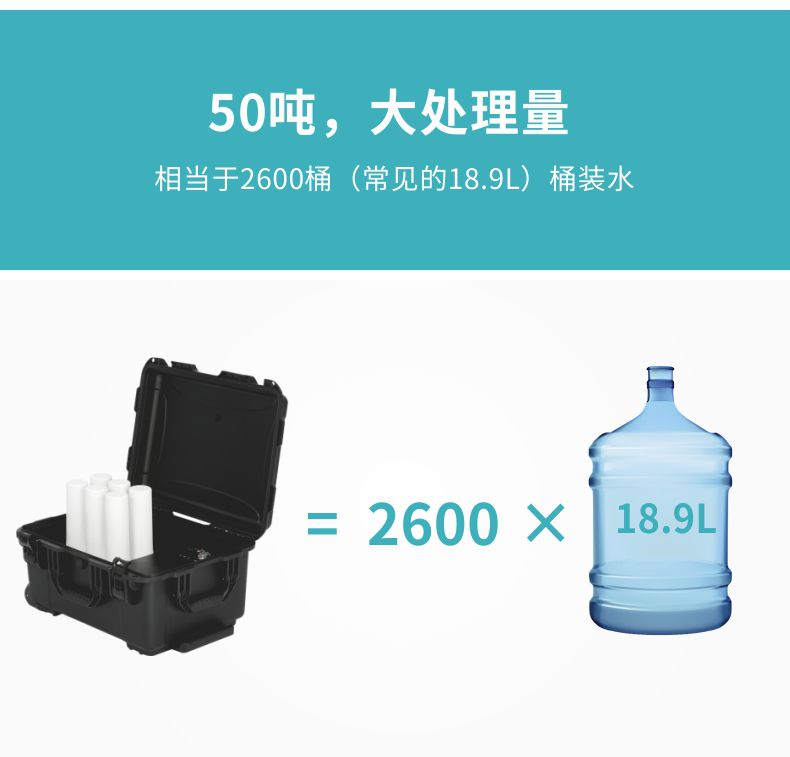 凈易戶外便攜式應(yīng)急凈水器處理量大,凈化50噸