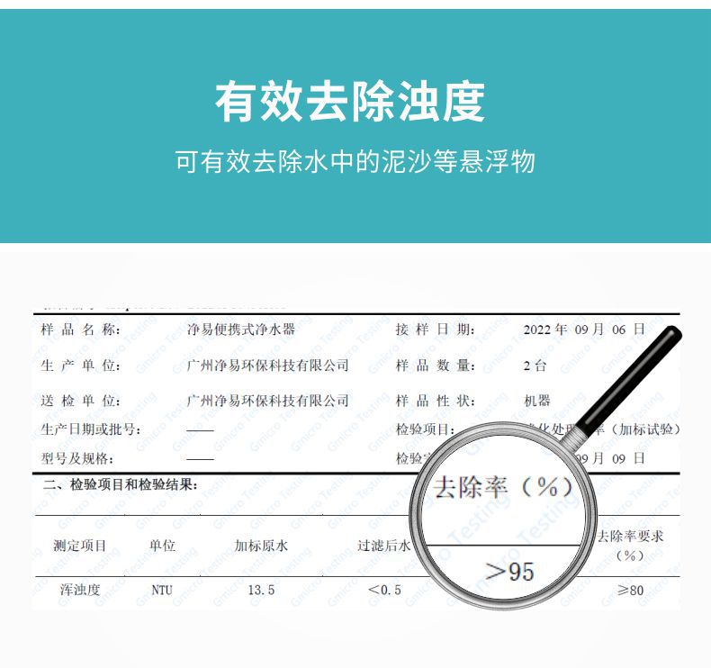 凈易車載野外便攜式應(yīng)急凈水箱去除濁度檢測報(bào)告