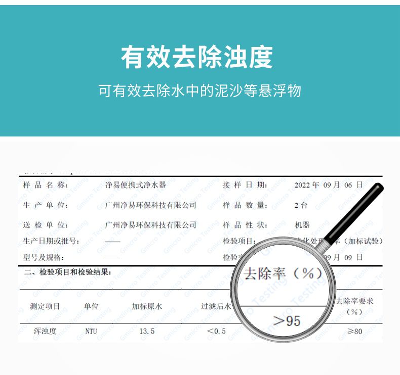 凈易單兵野戰(zhàn)微型負(fù)壓凈水器去除濁度檢測報告