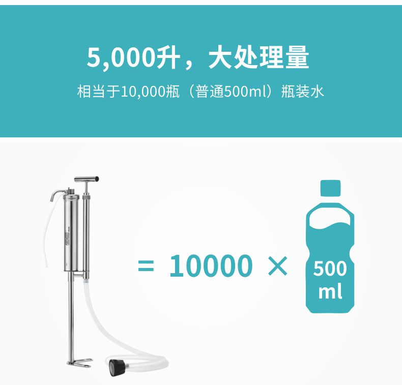 凈易連排野外軍用便攜式小分隊(duì)凈水器可凈化10000升