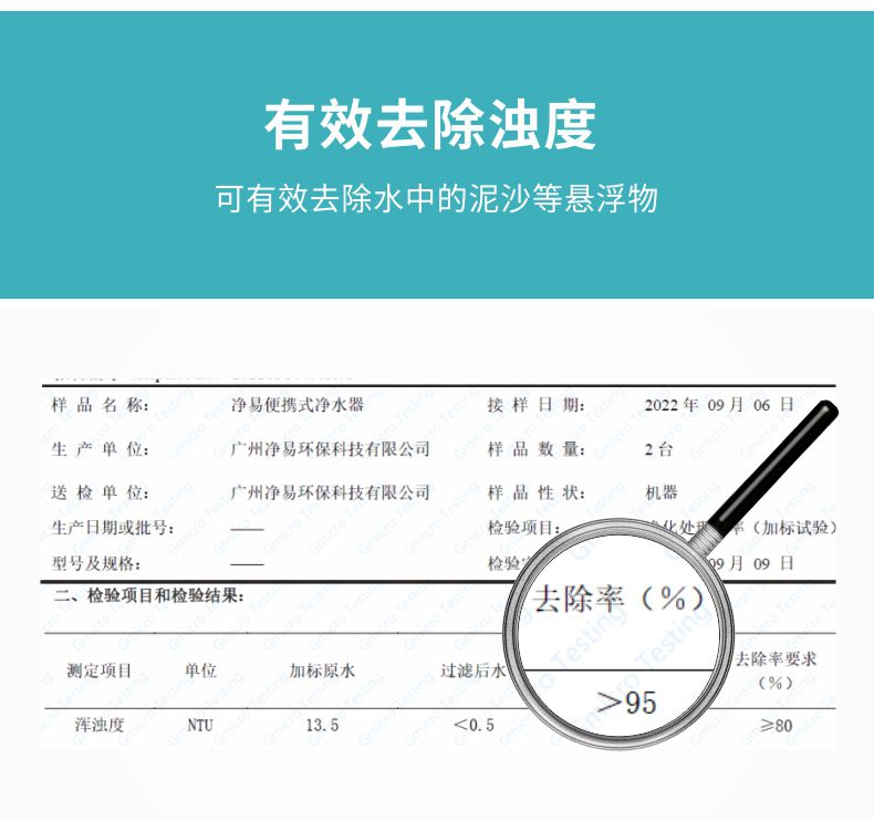 凈易單兵戶外便攜式小分隊(duì)凈水器可有效去除濁度