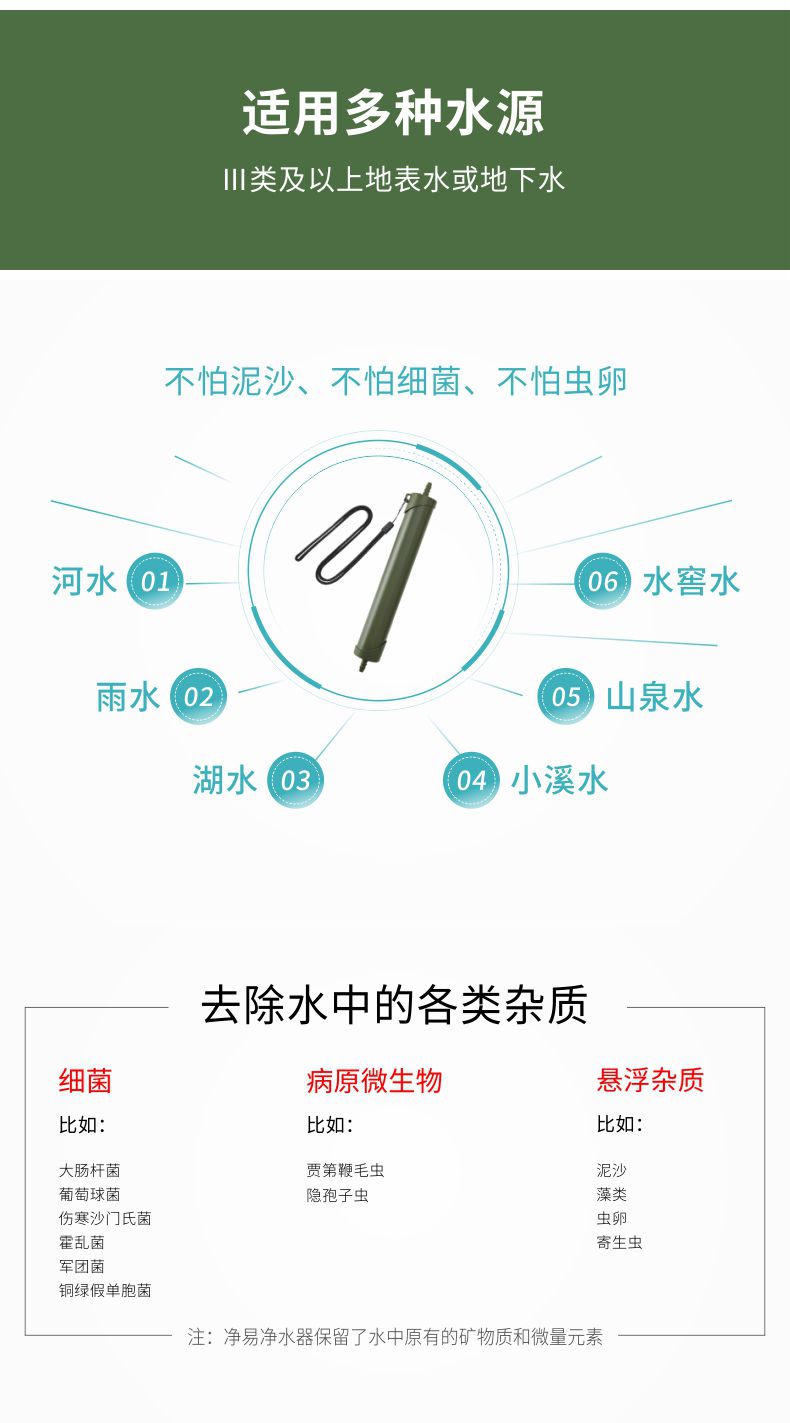 凈易單兵戶外吸管凈水器適用于Ⅲ類及以上地表水或地下水