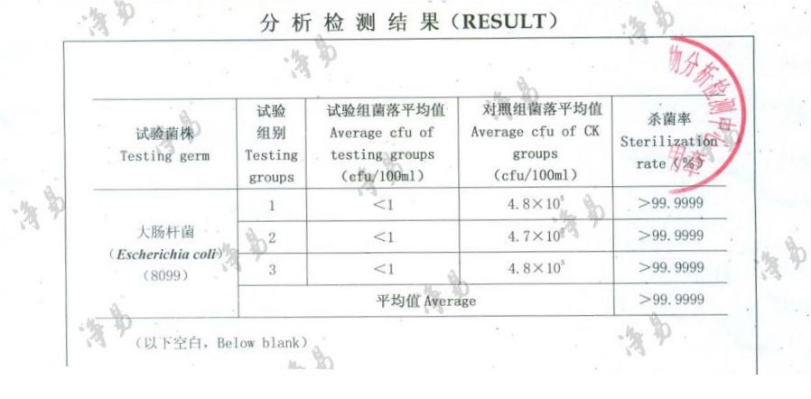 凈易凈水杯除菌率>99.9999%